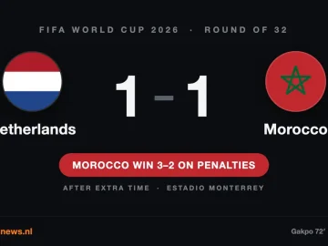 Netherlands 1-1 Morocco, Morocco win 3-2 on penalties — FIFA World Cup 2026 Round of 32